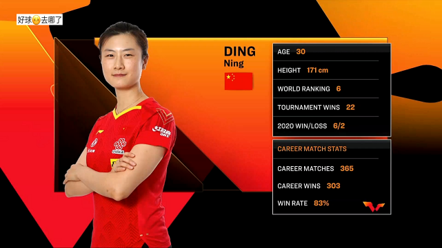 Ning比分优势明显结果意外(n比分网)