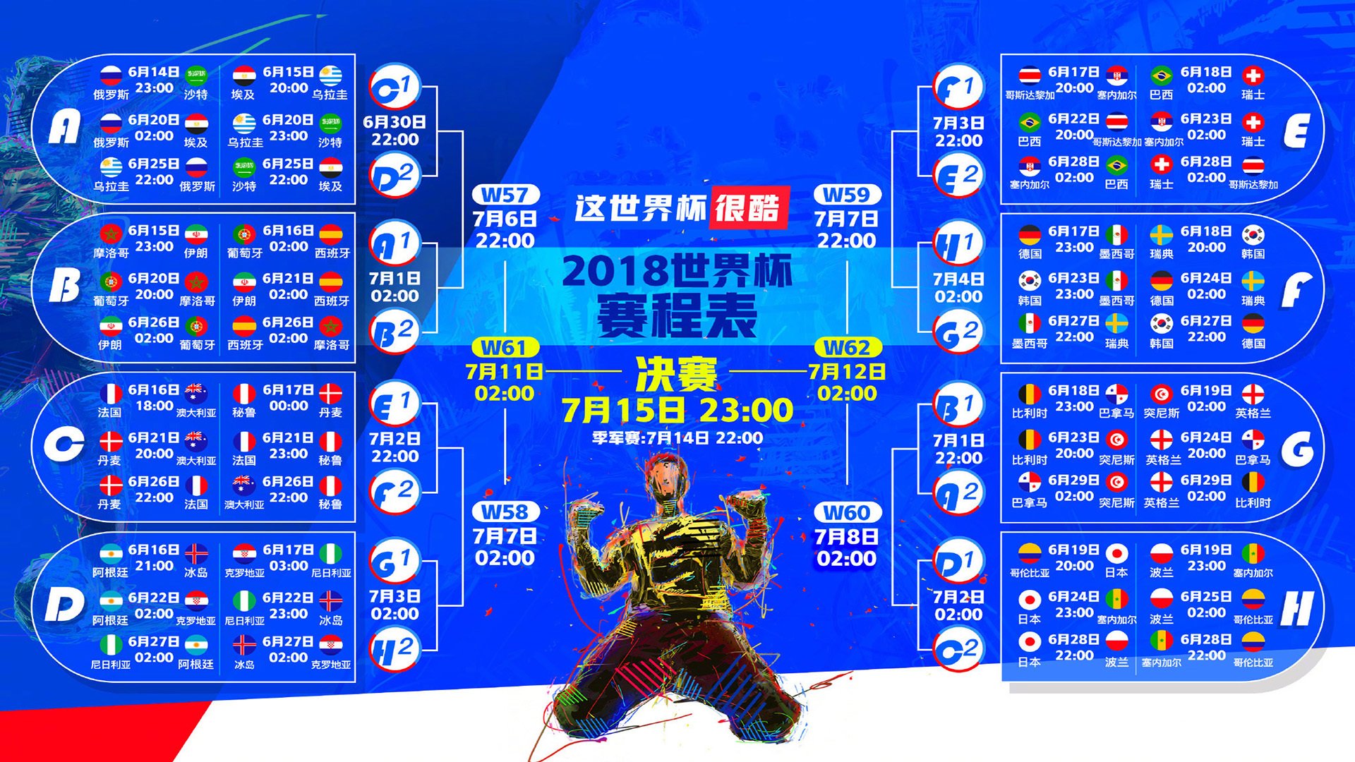 字母哥，英超亏损纪录不是失败，是成长的学费